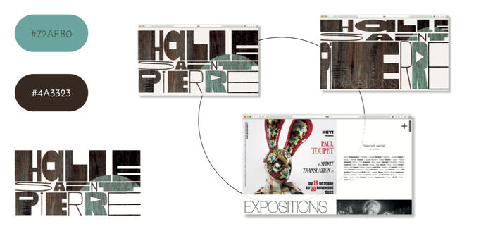 la halle saint-pierre museum (2023, adobe)